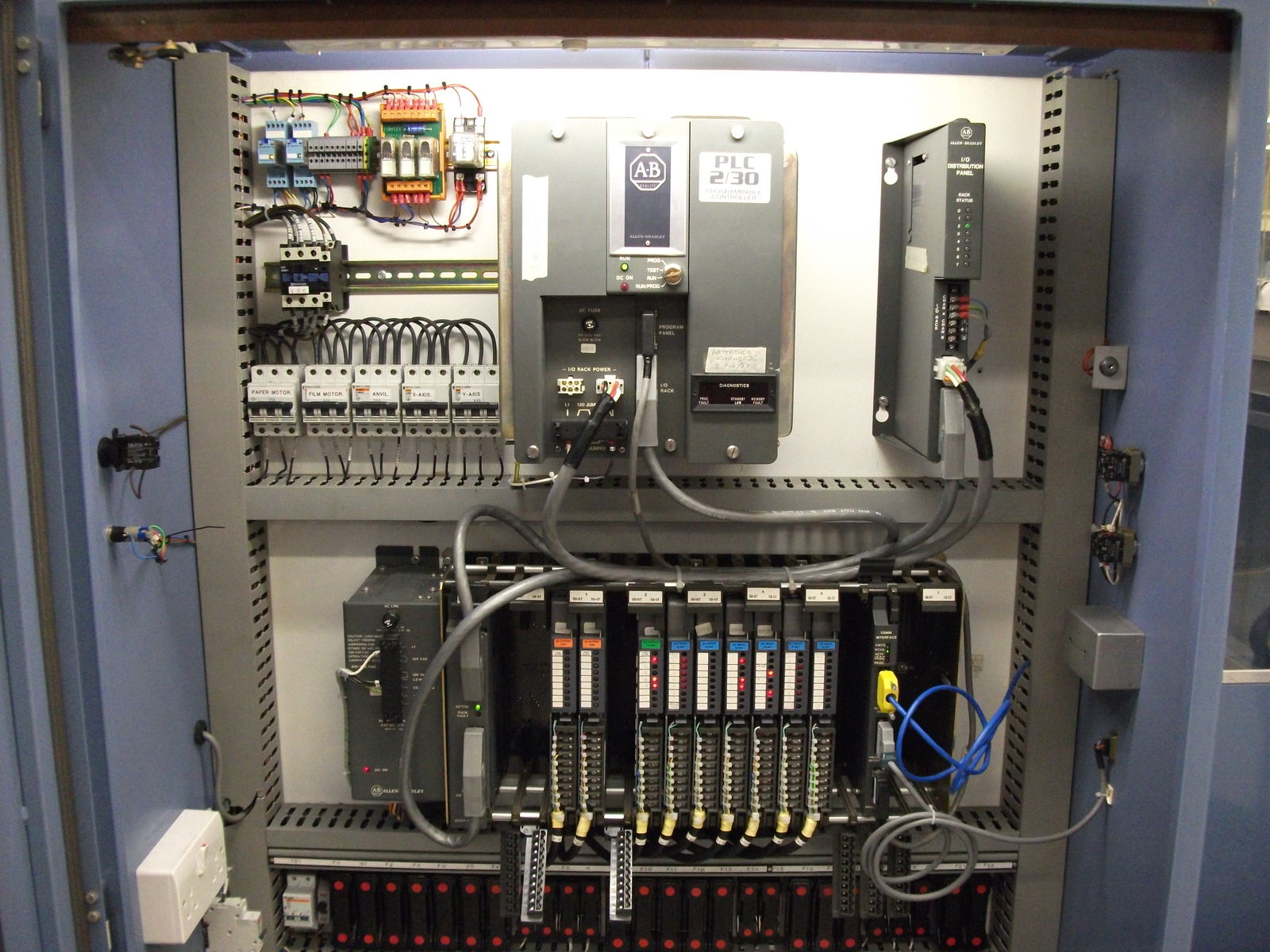 Electrical Control Systems