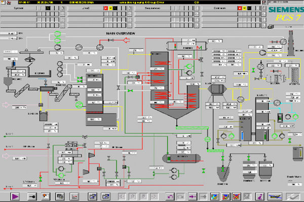Sludge Incinerator Plant